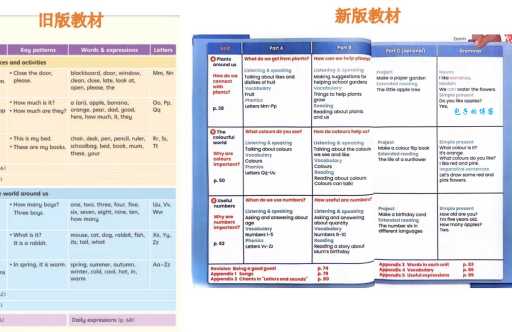 搞懂alert是什么意思,提升你的英语词汇量和表达能力