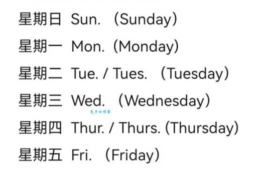Wednesday是什么意思?详解星期三英文单词的含义及用法