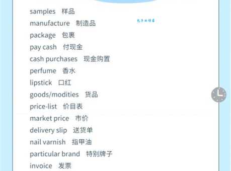 shopping的含义是什么?购物达人必备英语词汇
