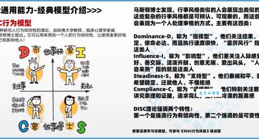 想知道moderate是什么意思？多种场景下的用法详解
