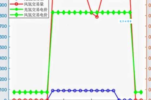 想知道moderate是什么意思？多种场景下的用法详解