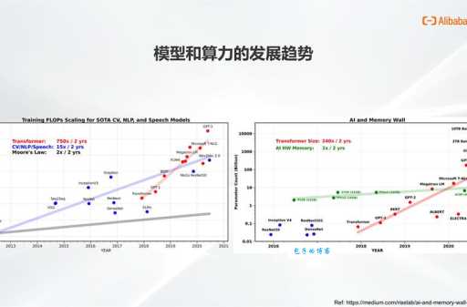 torch的含义是什么?全面解读torch在医学领域的应用