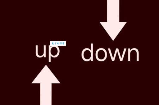 stand up是什么意思？简单易懂的全面解析