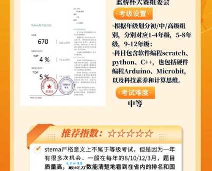undefined是什么？快速理解undefined的编程含义