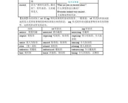 undefined的含义是什么?不同语境下的用法及示例