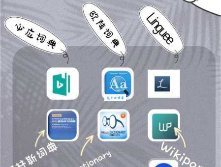 想知道dictionary是什么意思吗？快速掌握词典用法