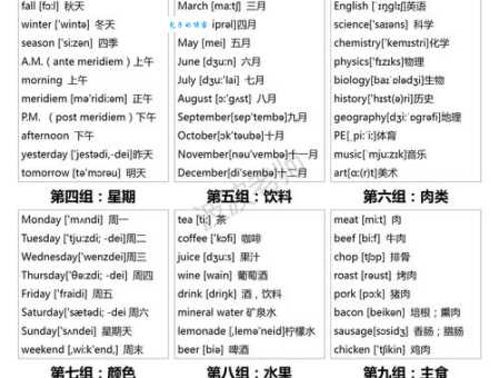regret是什么意思?后悔、遗憾用英语怎么说?