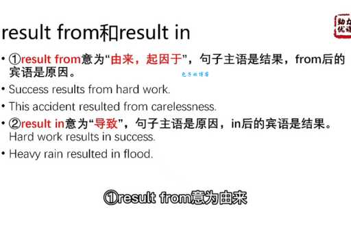 想知道discuss是什么意思吗?这里有详细解释