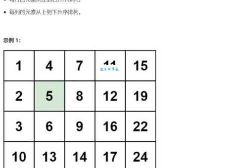 Matrix是什么意思？一文带你轻松了解矩阵的含义和应用