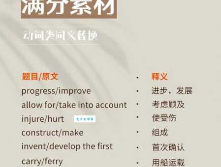 ferry的中文意思是什么?详解ferry作名词和动词的用法