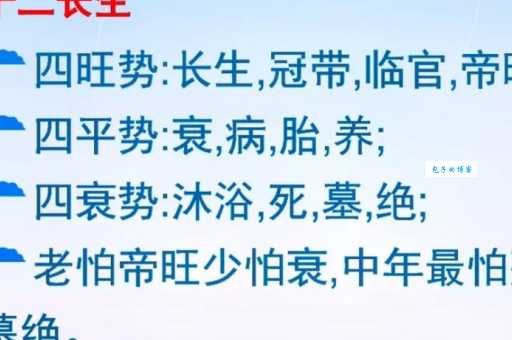 衰微的意思是什么？简单理解衰微的含义
