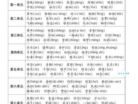 轻松了解嗥鸣的意思,附带例句和近义词