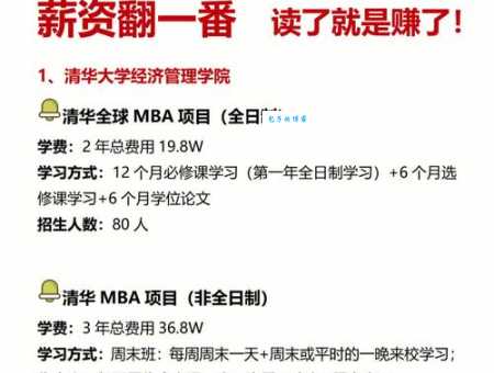 翻一番是什么意思？与翻一倍有什么区别？