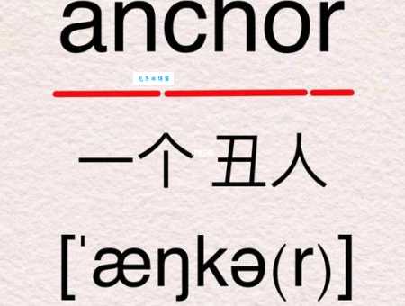anchor是什么意思?从锚到主播,全面解读anchor