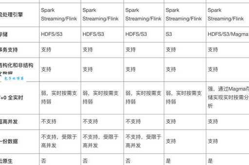 anchor是什么意思?从锚到主播,全面解读anchor