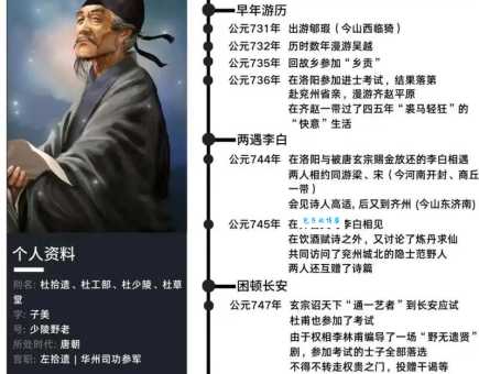 诗人丁谓人物生平:功过是非的全面解读
