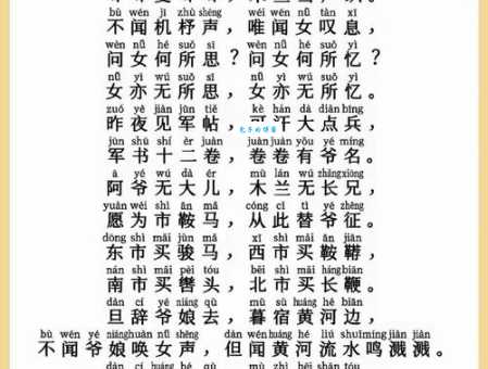 白话文解读李夫人赋:细品汉武帝的哀思