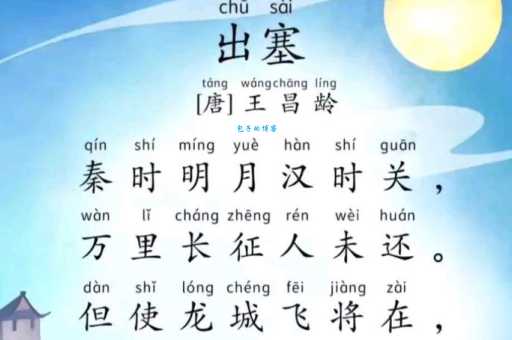 王昌龄出塞赏析：感受诗歌中的边塞意境