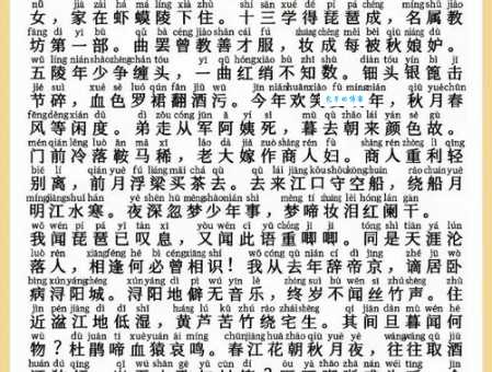 上桂州李中丞荐卢遵启翻译：一段唐朝历史故事