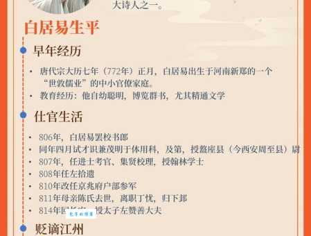 唐代著名诗人张说：生平事迹全方位解读