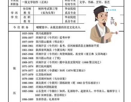 诗人张元干生平简介：南宋爱国词人传奇一生