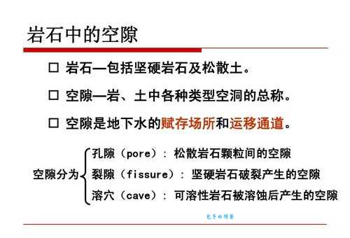 什么是孔隙?孔隙的通俗解释和实际应用