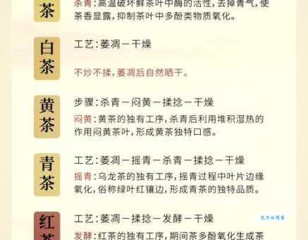 淡雅是什么意思?与素雅、高雅的区别在哪里