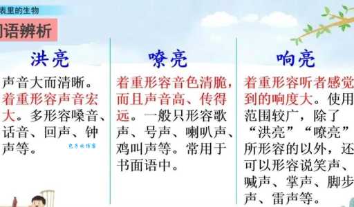 嘹亮是什么意思?简单解释嘹亮及近反义词