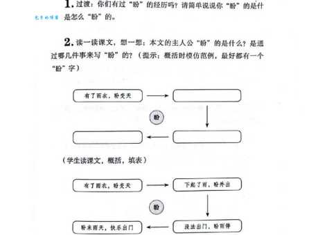 期望的意思和用法详解,教你正确使用“期望”一词