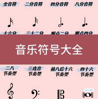 音乐中的音符是什么意思?图文详解