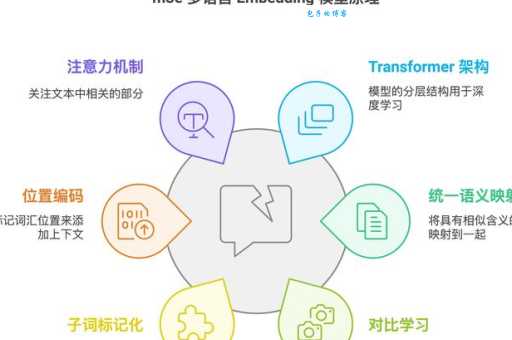 division是什么意思?深度解析division在各个领域的含义