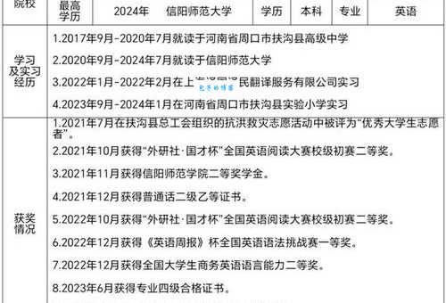 经历的意思是什么?详解经历的多种含义及用法