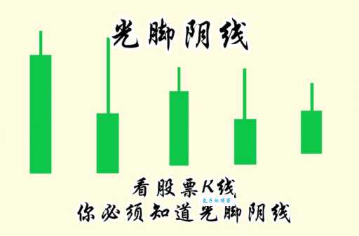 “长线”到底是什么意思?一文读懂长线含义