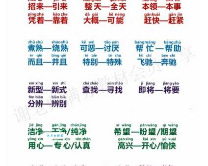 轻松理解抖擞的意思及近义词反义词