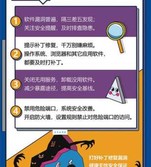 网络安全与货物保险:WPA的双重含义深度解析