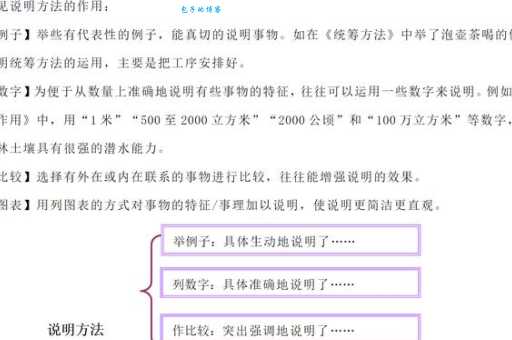 臆度的意思是什么?简单解释及例句详解