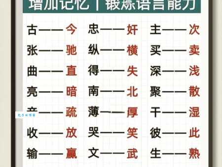 鼓励的反义词是什么?详解压制、批评等消极词语