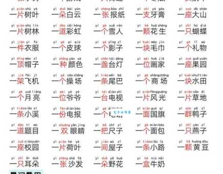黑糊糊的近义词是什么?有哪些词语可以替代?