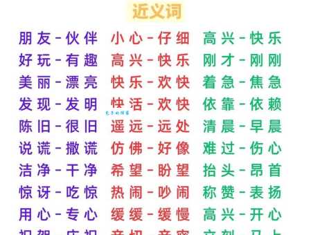快速掌握情投意合近义词:提升你的表达能力