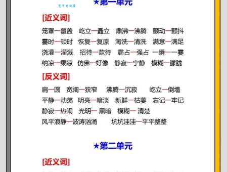 快速掌握情投意合近义词:提升你的表达能力