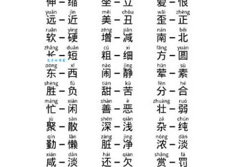 鼓励的反义词是什么?打击、嘲笑哪个更贴切?