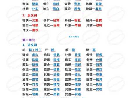 心情不好怎么说?闷闷不乐的近义词有哪些?