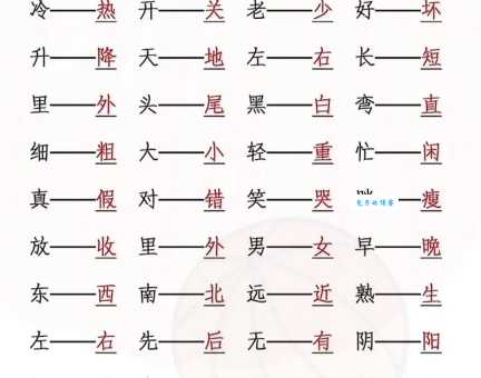 赶紧学习:仔细的反义词及用法详解