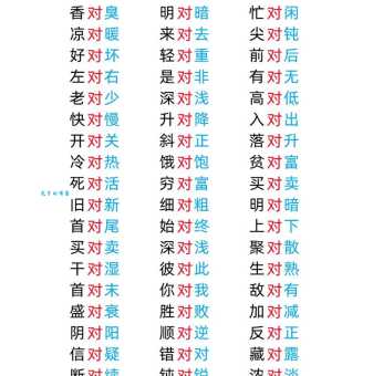 谢幕的反义词是什么?用通俗的语言告诉你答案