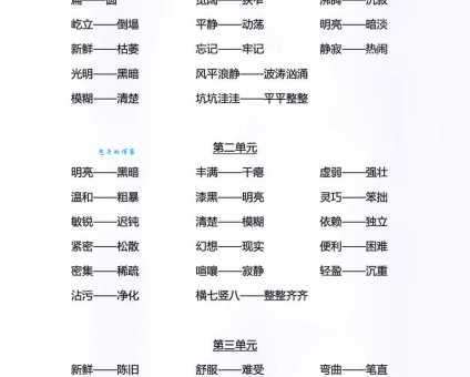 精致和粗糙的区别:反义词辨析及例句分析