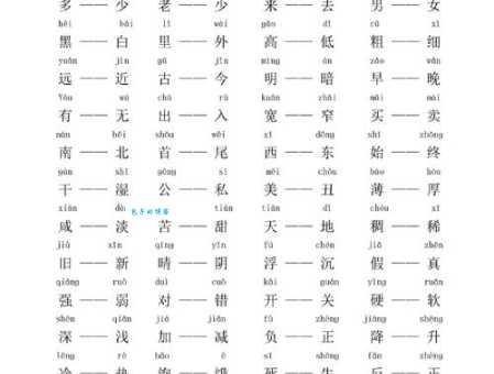 积极的鼓励VS消极的打击:反义词的对比与应用