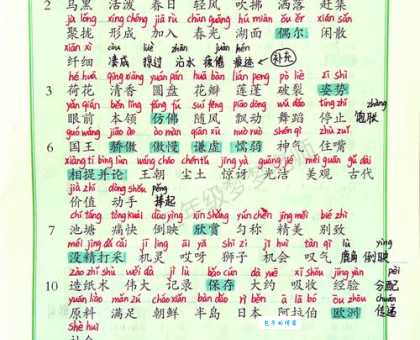 弄懂摆布的近义词,轻松掌握词语含义
