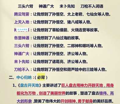 升腾的近义词及例句,帮你写出更精彩的句子