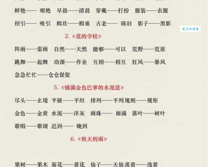 迫在眉睫的近义词是什么?帮你快速理解含义
