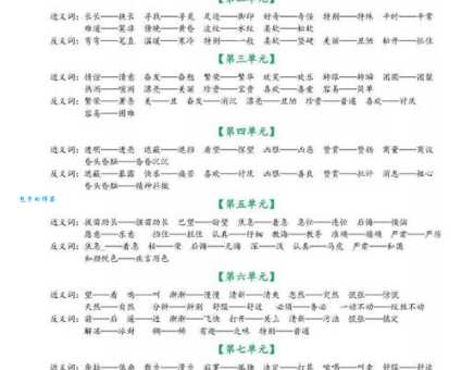迫在眉睫的近义词是什么?帮你快速理解含义